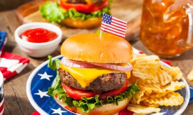 Global Industrial Enzyme Markets: Innovation, Impact, and Growth