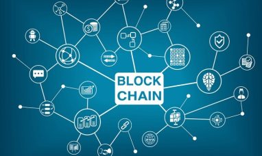 Bybit X Block Scholes Report: US government shutdown has limited impact on crypto but options market remains caut...